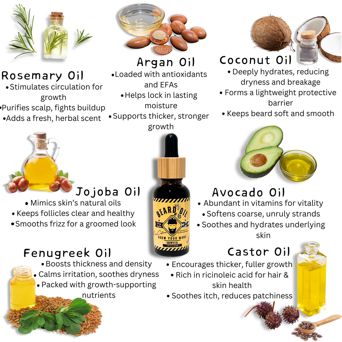 Why Natural Ingredients Matter for Your Beard