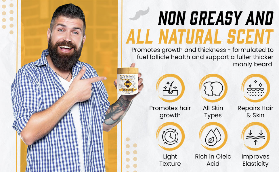 Lard Infused Beard Butter - Non Greasy - All Natural Scent (Unscented) 5.5 oz "Nourish Your Mane"