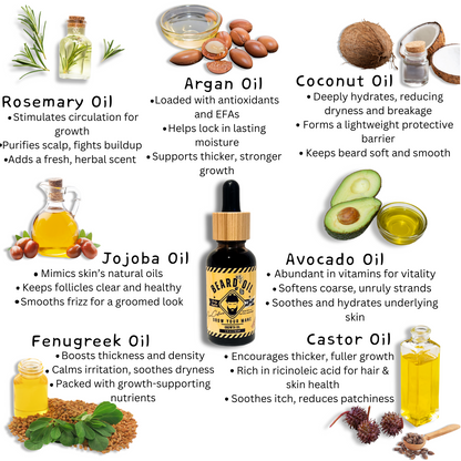 Beard Oil - Big Squeeze Vanilla-Citrus Growth Oil (1 fl oz) "Grow Your Mane"